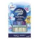 Légfrissítő utántöltő AMBI PUR 3Volution 20ml cotton flower